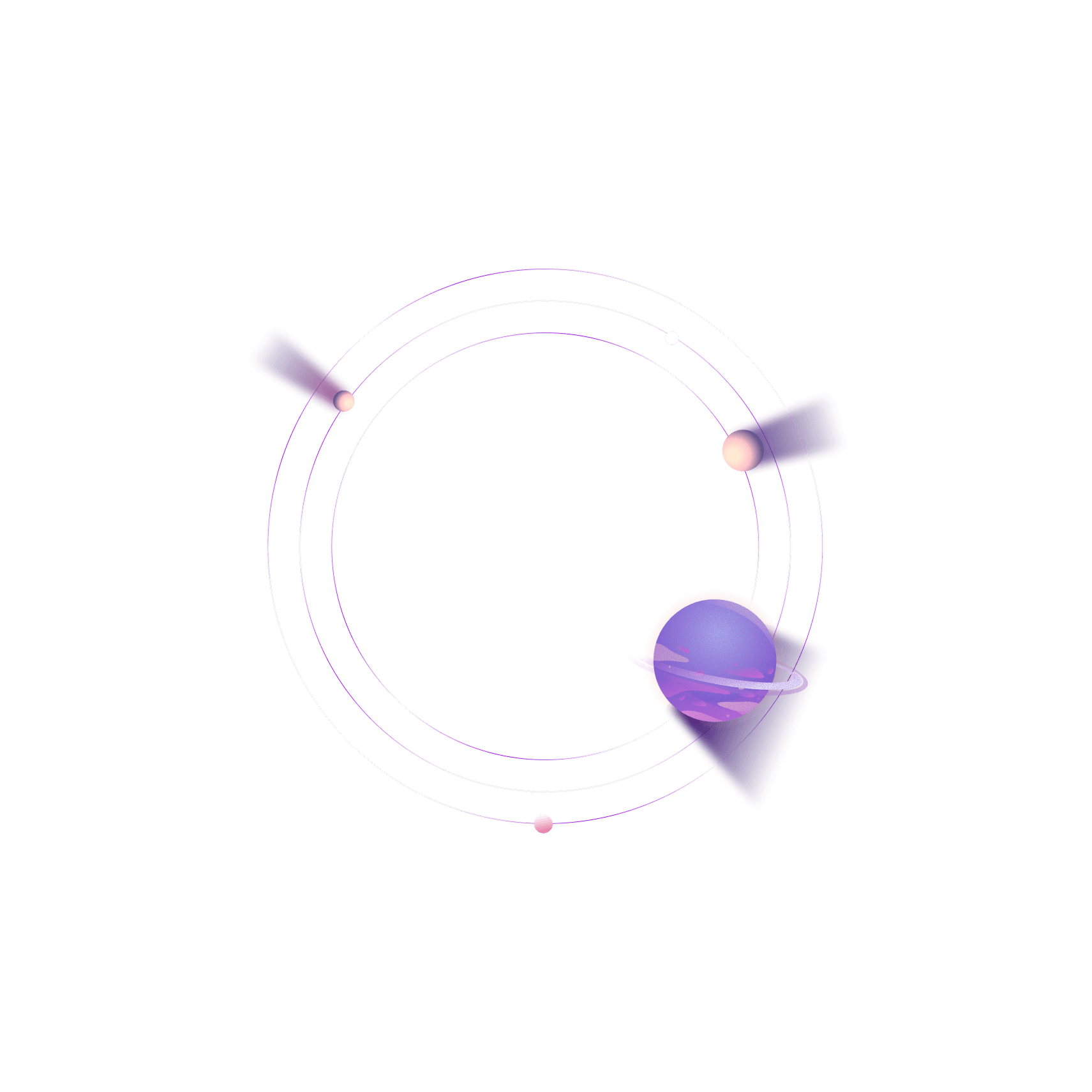 inner orbit