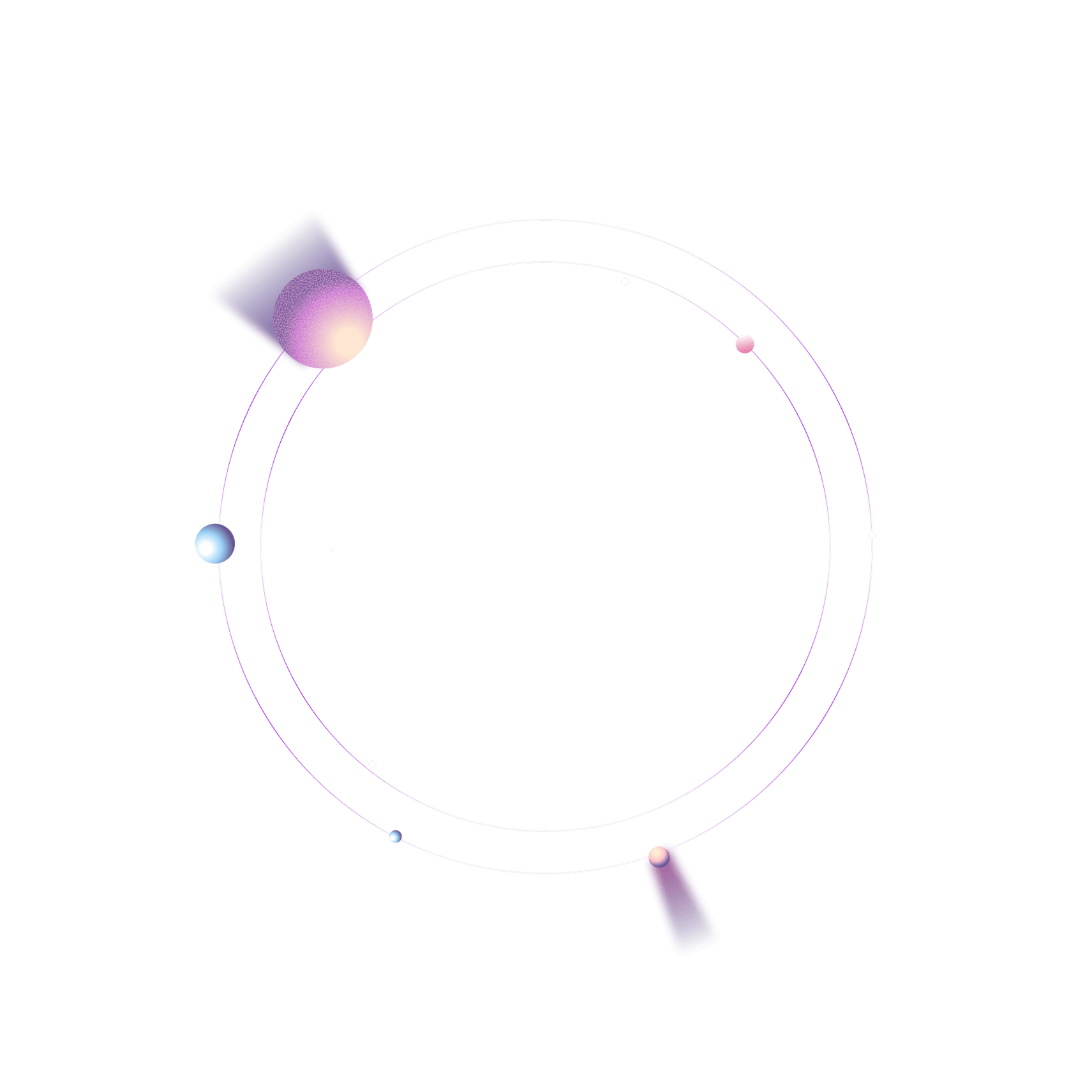 middle orbit
