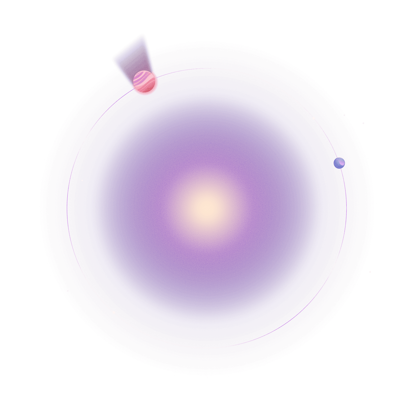 outer orbit